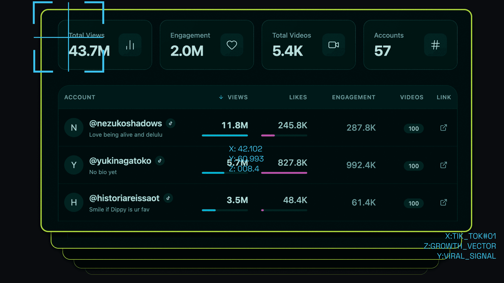Thousands of Accounts Premium screen