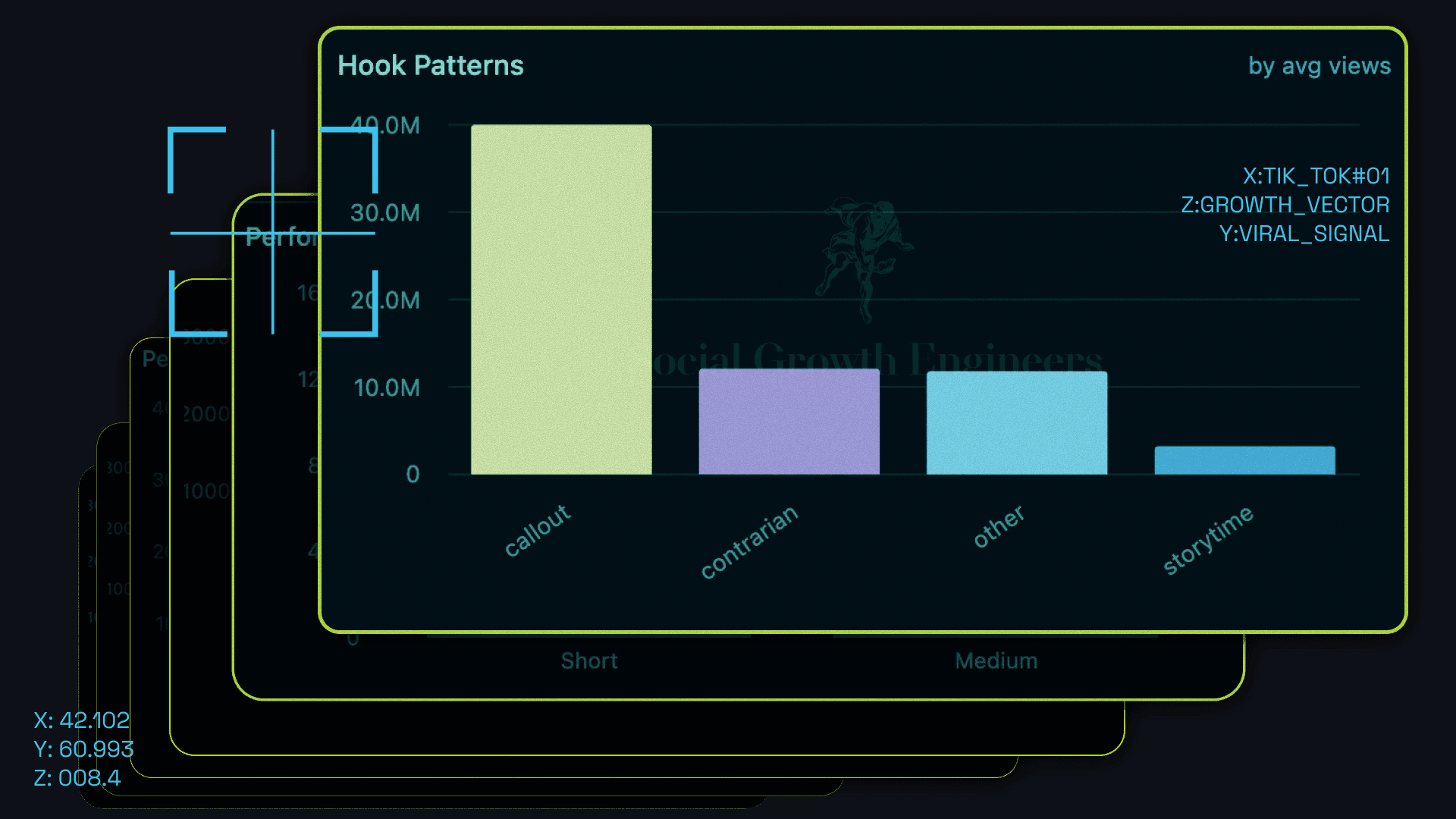 Detailed Analysis Premium screen