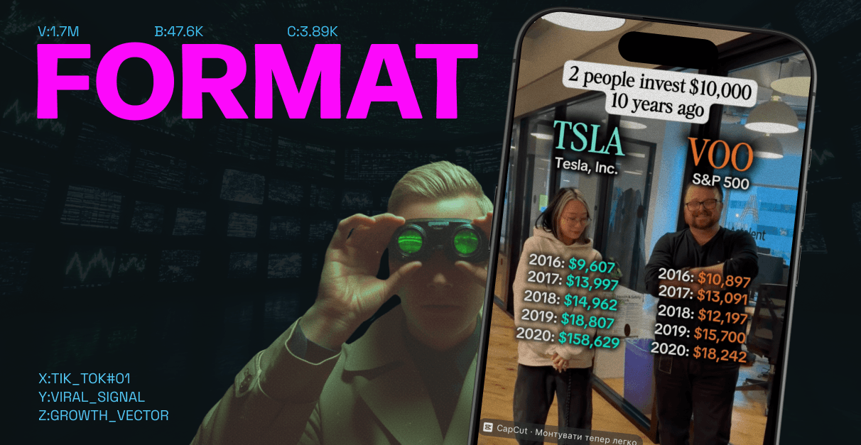 Finance Creator Pulls 664K Views Hit Within 72H