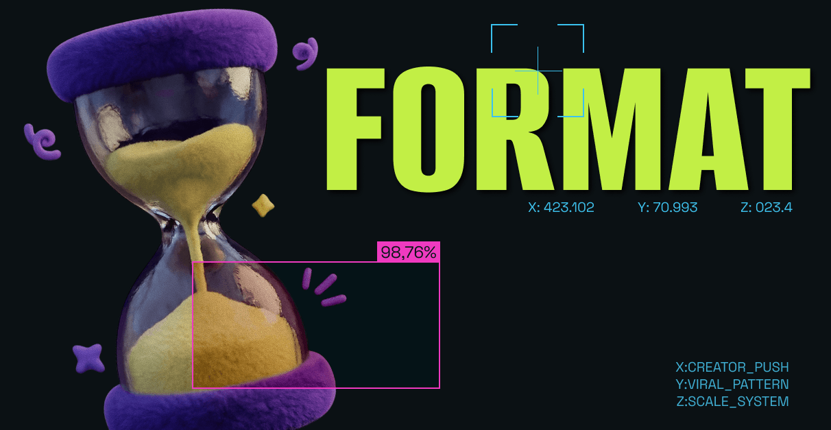 New No-Contact Format Hits 818K Views, 600 Comments