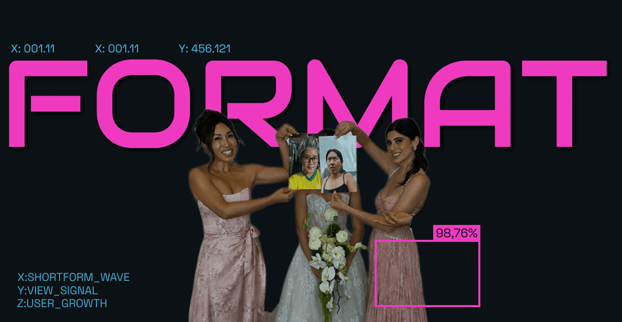 The Perfect Glow‑Up: Princess Diaries 3