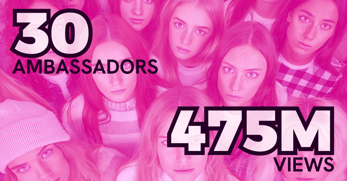 Trip BFF: 30 New Ambassadors, 475M Views