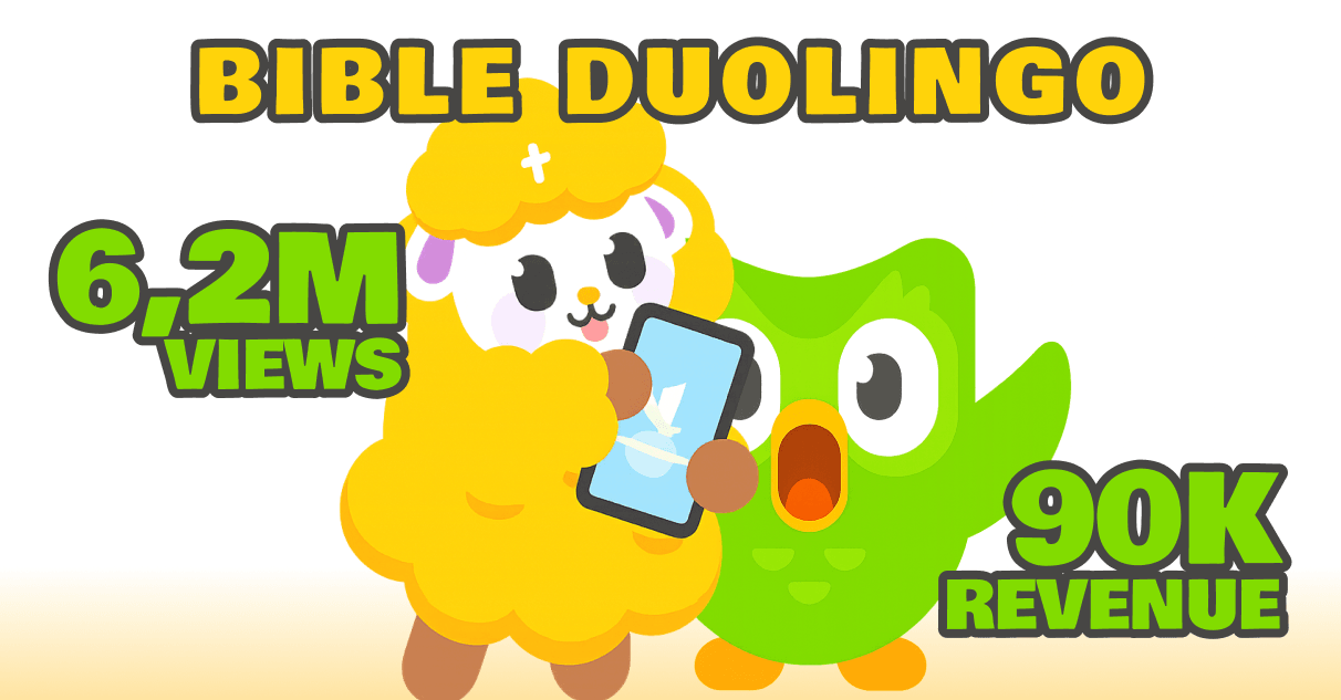 Most Christians Can’t Answer This. 6.2M People Tried