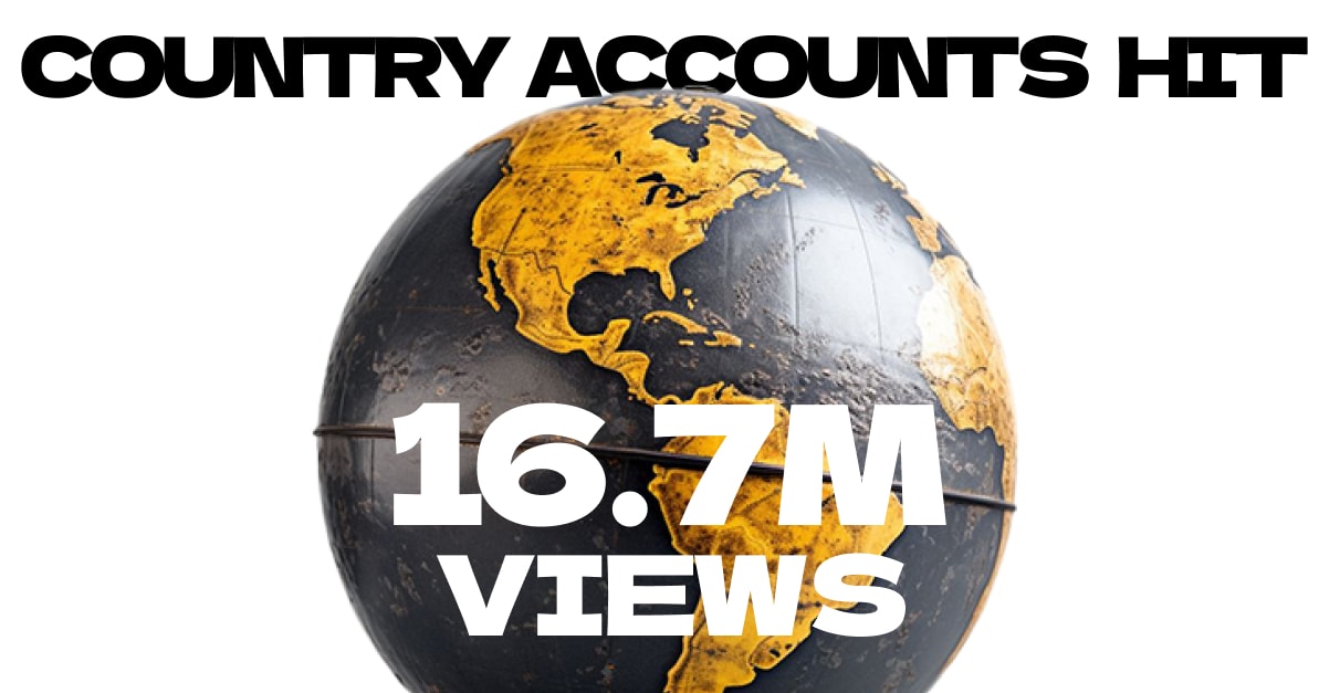 NALA’s Country Network Hits 16.7M Views