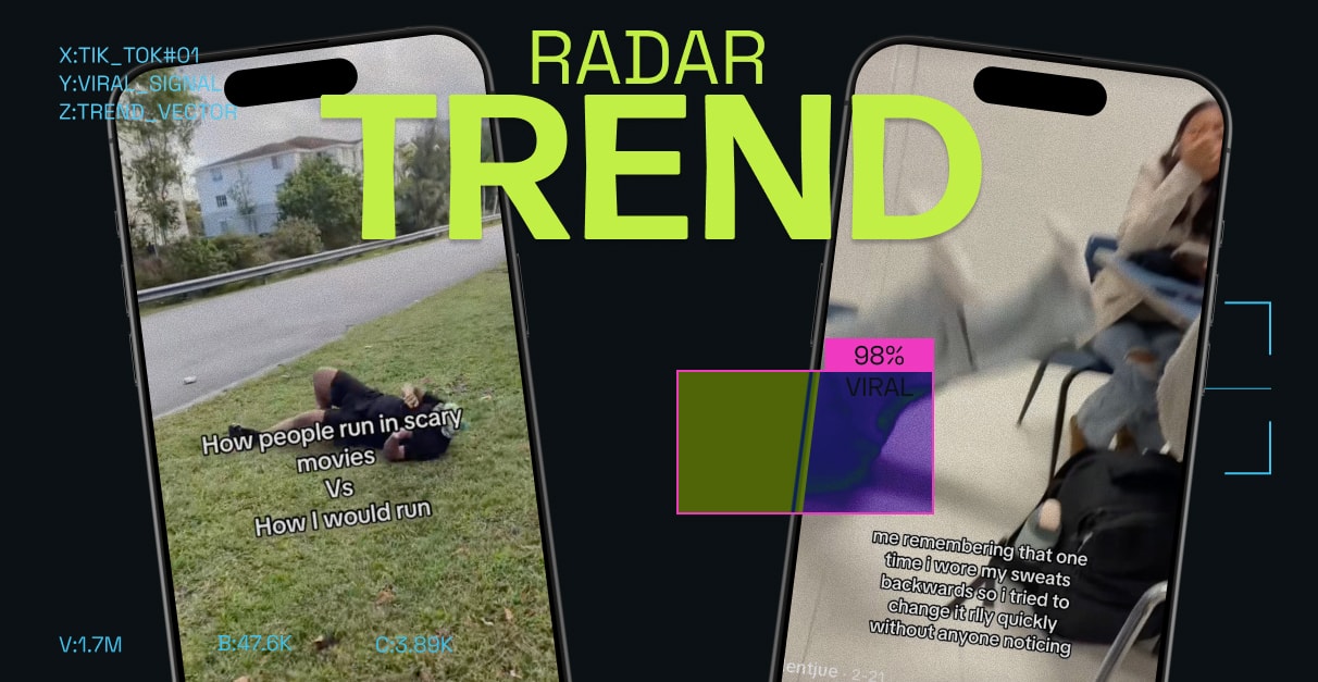 The Trend Radar: 260M views