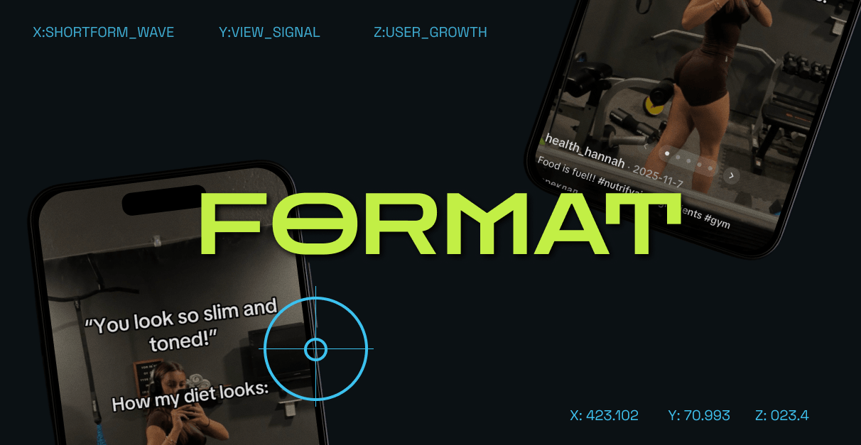 2.2M-View Calorie Tracking Format