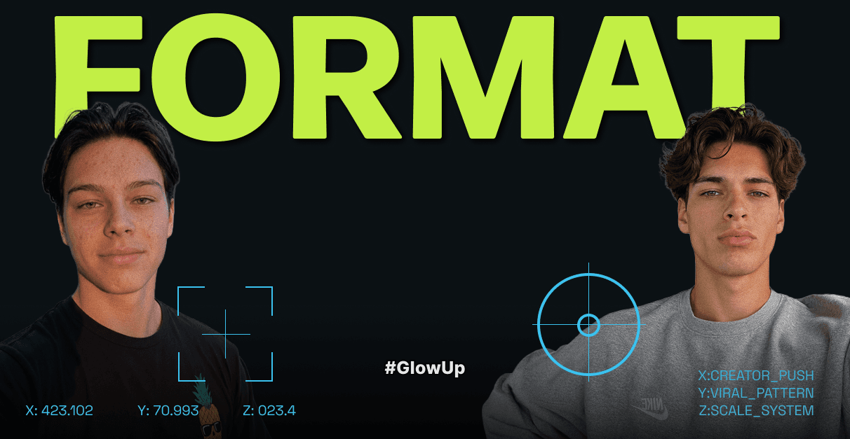 New Face Analysis App Finds Viral Slideshow Formula