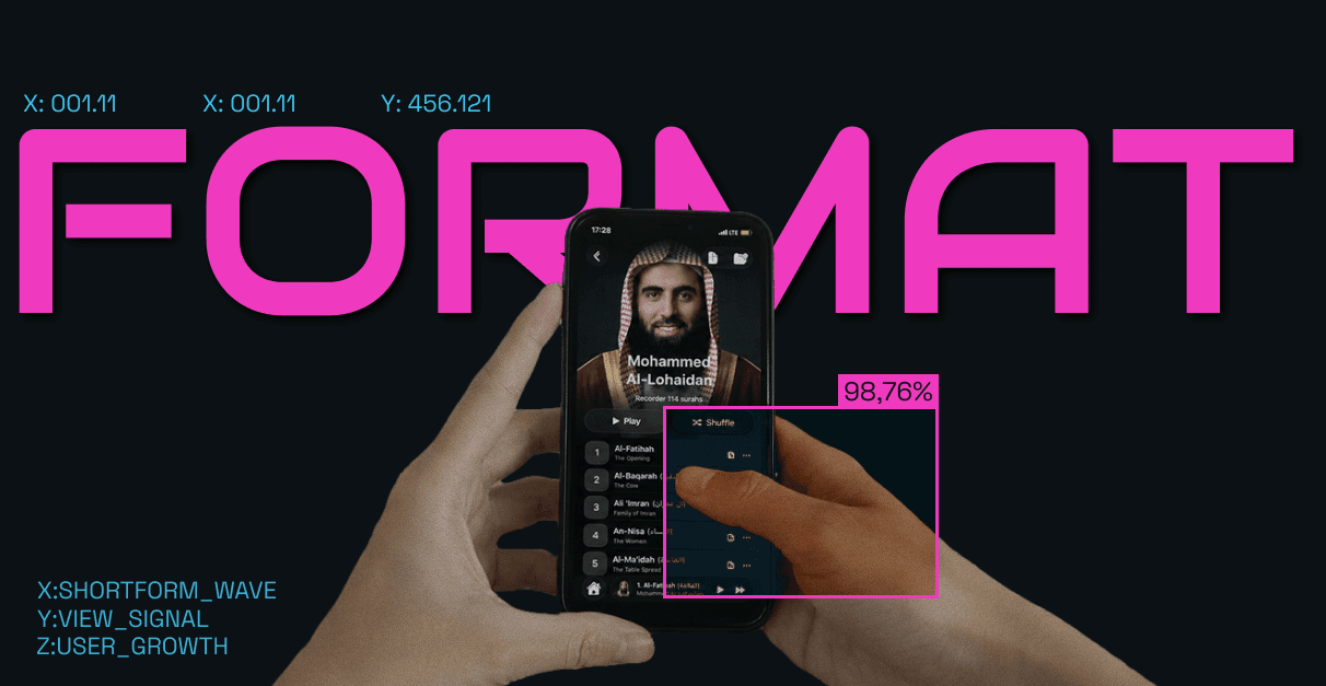 5-Month-Old Quran App Grows To 30K Monthly Downloads