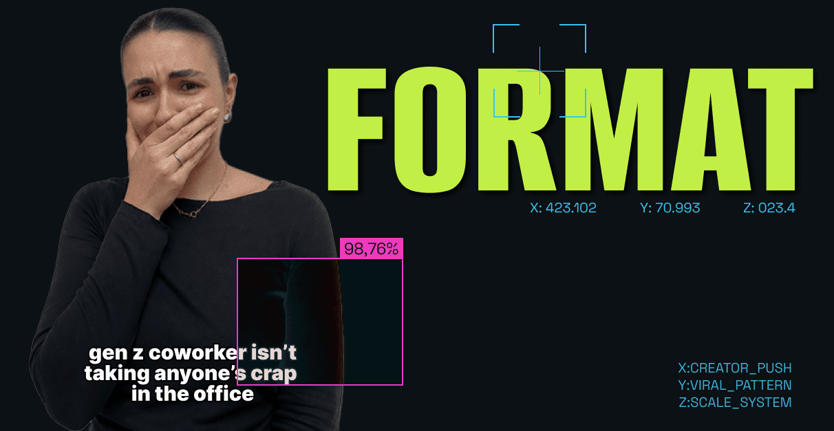 Productivity Tool Hits 8M Views With Gen Z Email Templates
