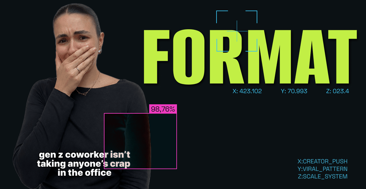 Productivity Tool Hits 8M Views With Gen Z Email Templates