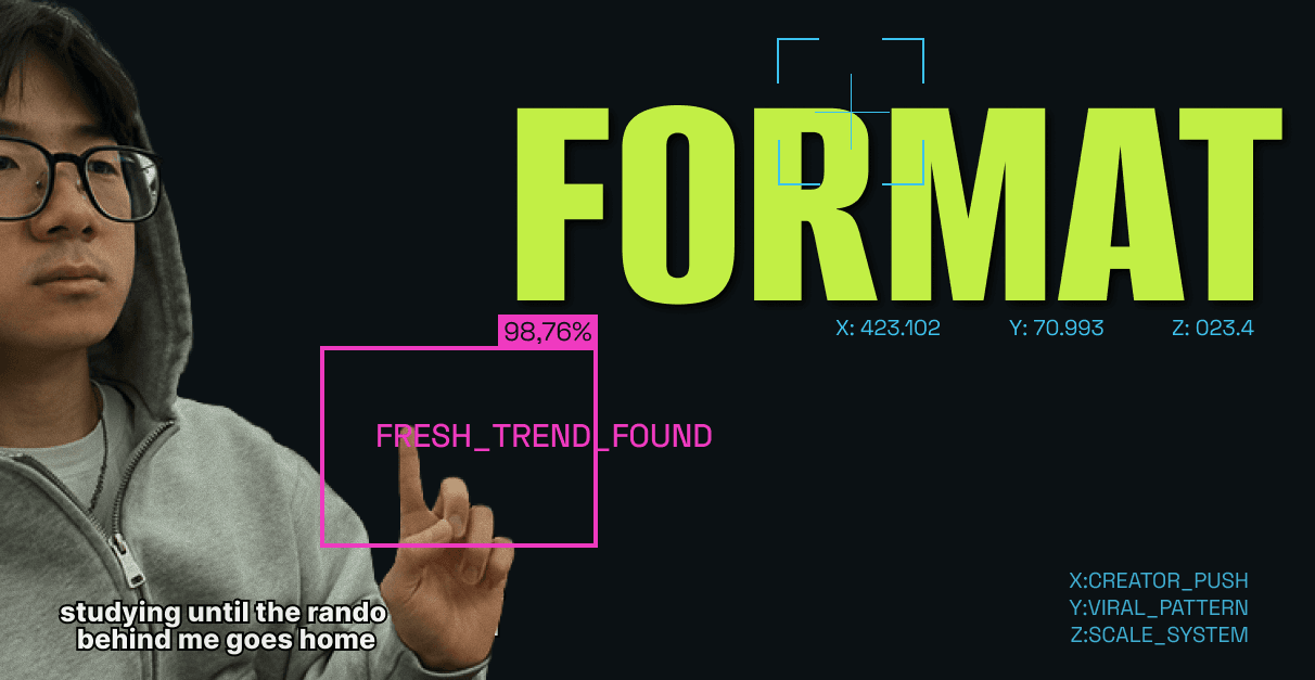 The 16M Views Study Format You Can Use for Anything