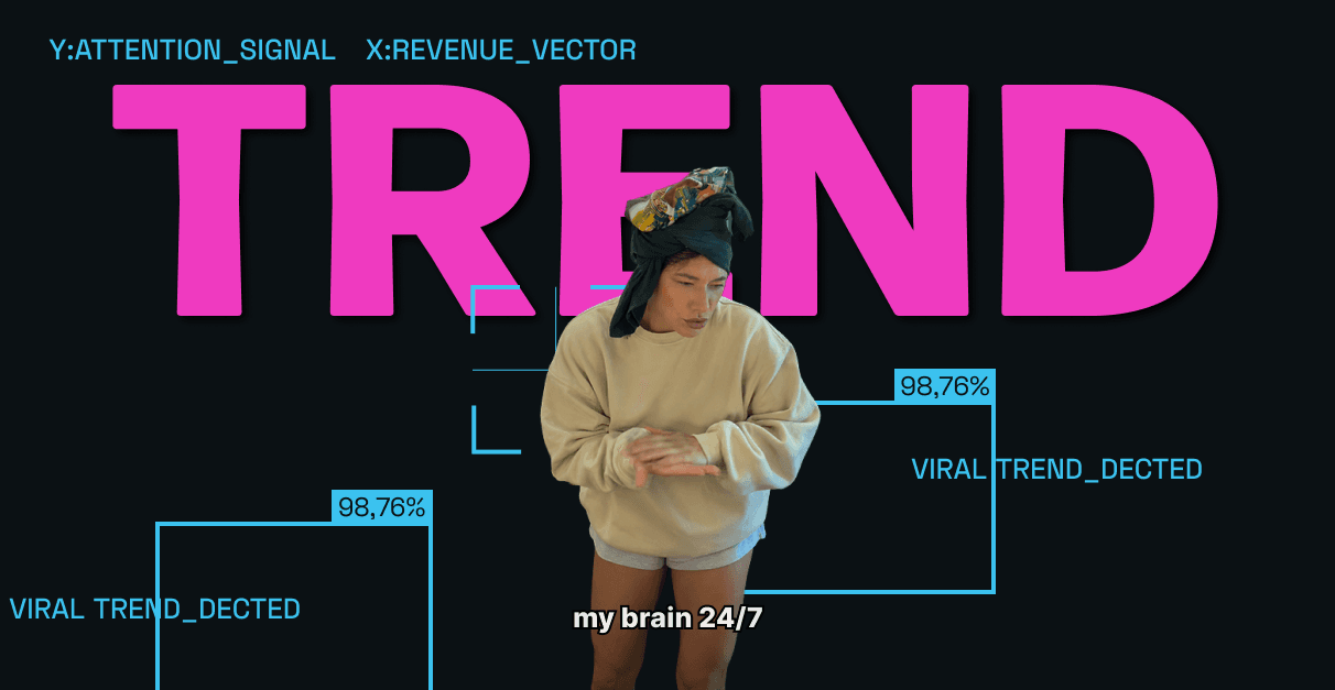 Trend: My Brain 24/7