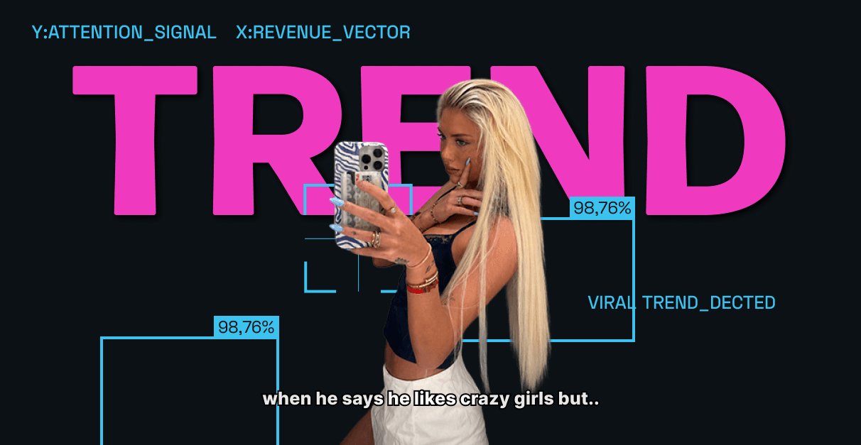 “I’m not doing fine” Viral Sound: 18M Views
